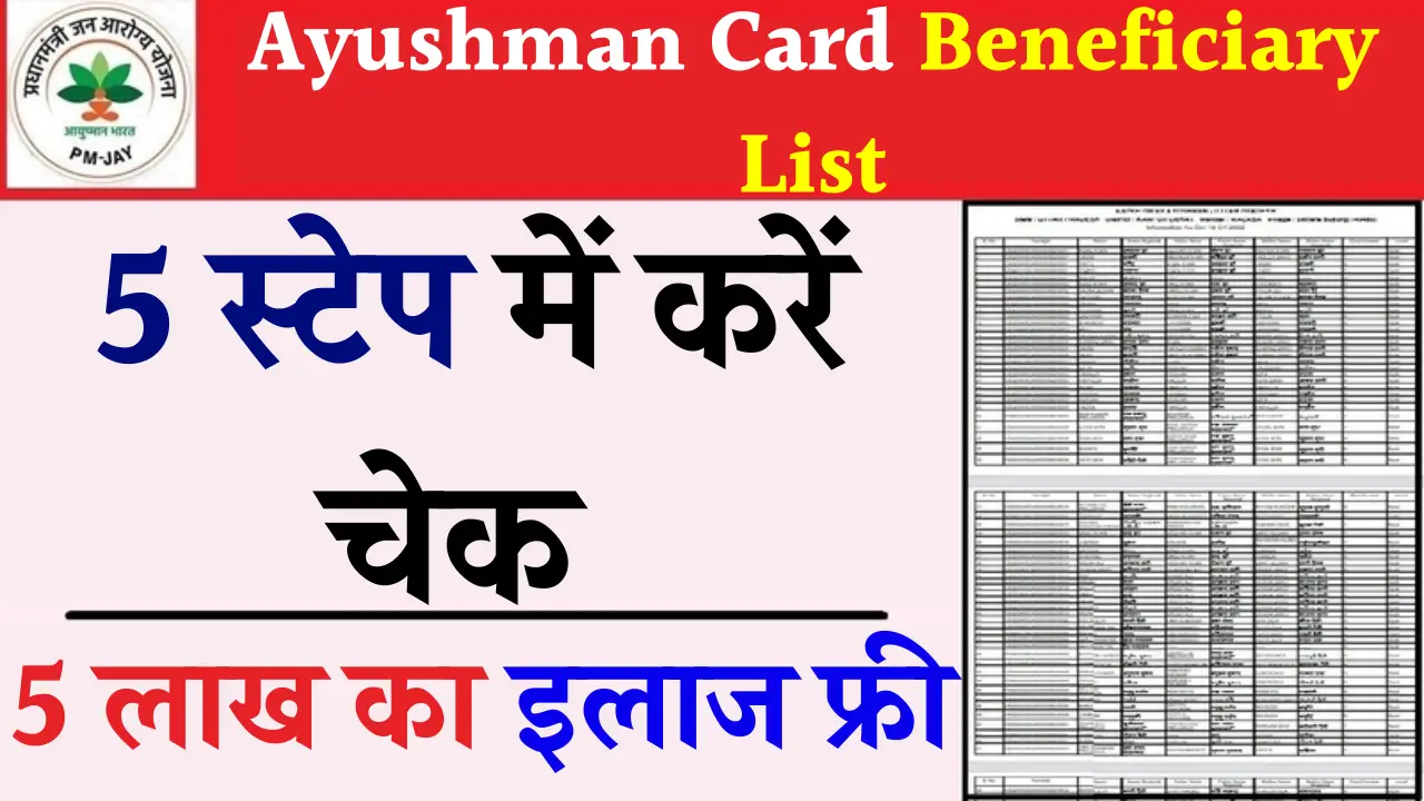 Ayushman Card Beneficiary List