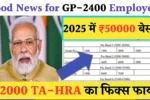 CPC salary calculator