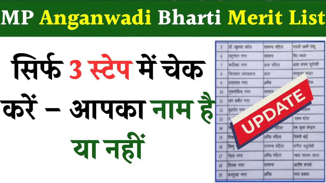 MP Anganwadi Bharti Merit List
