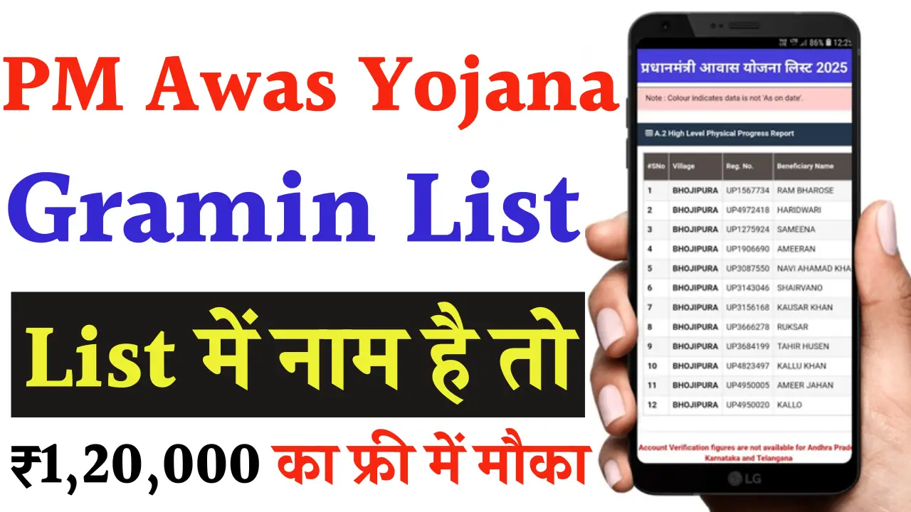 PM Awas Yojana Gramin List
