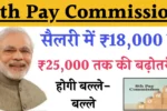 8th Pay Commission