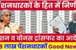 EPS-95-Pension-Latest-Update-2025