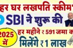 State-Bank-RD-Scheme-2025